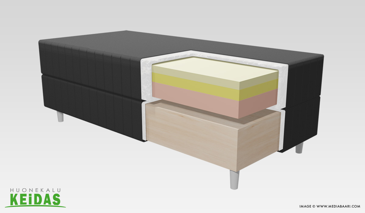 Willa Memory Air jenkkisänky | 3D kuva Mediabaari