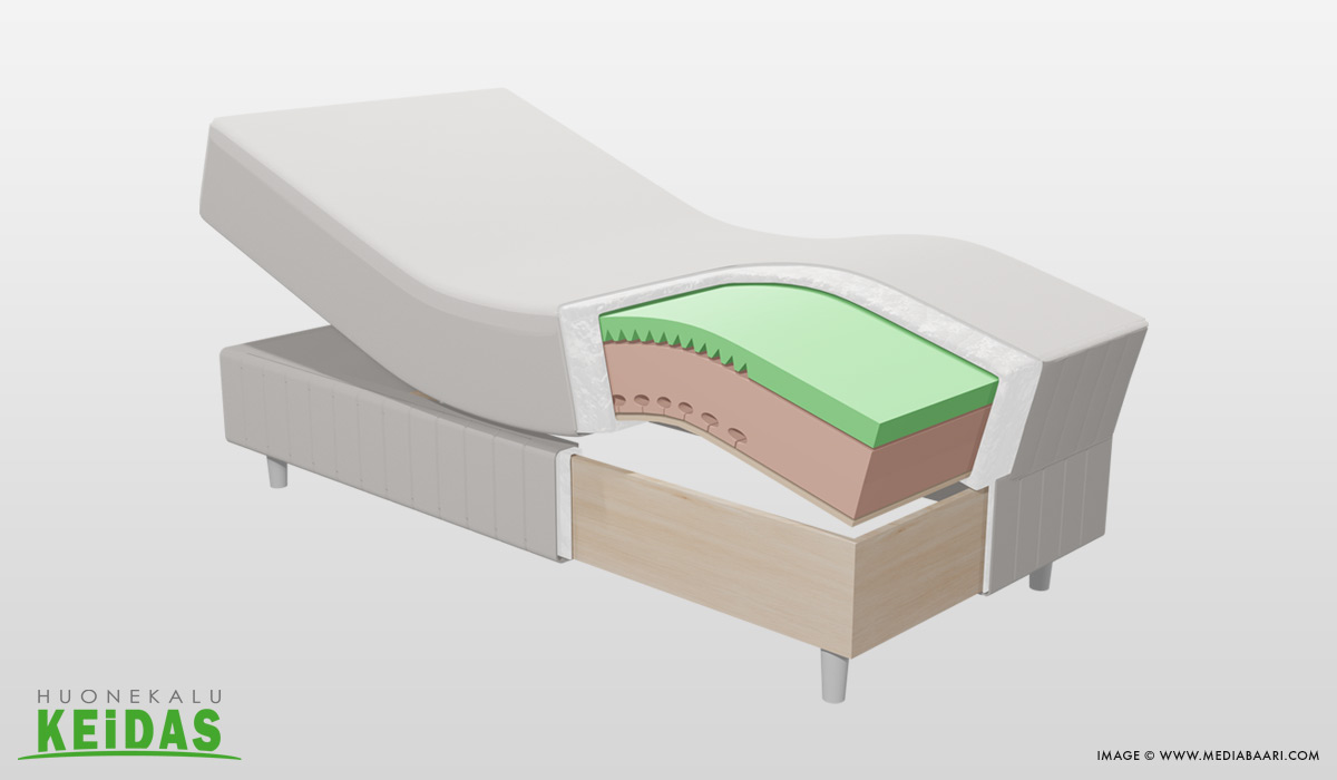 Willa Royal moottorisänky | 3D kuva Mediabaari